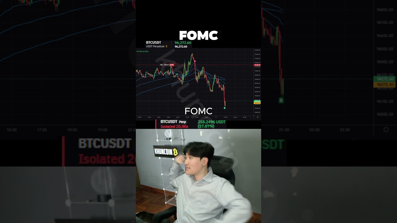 crypto futures trading #crypto #bitcoin  #trading #shorts