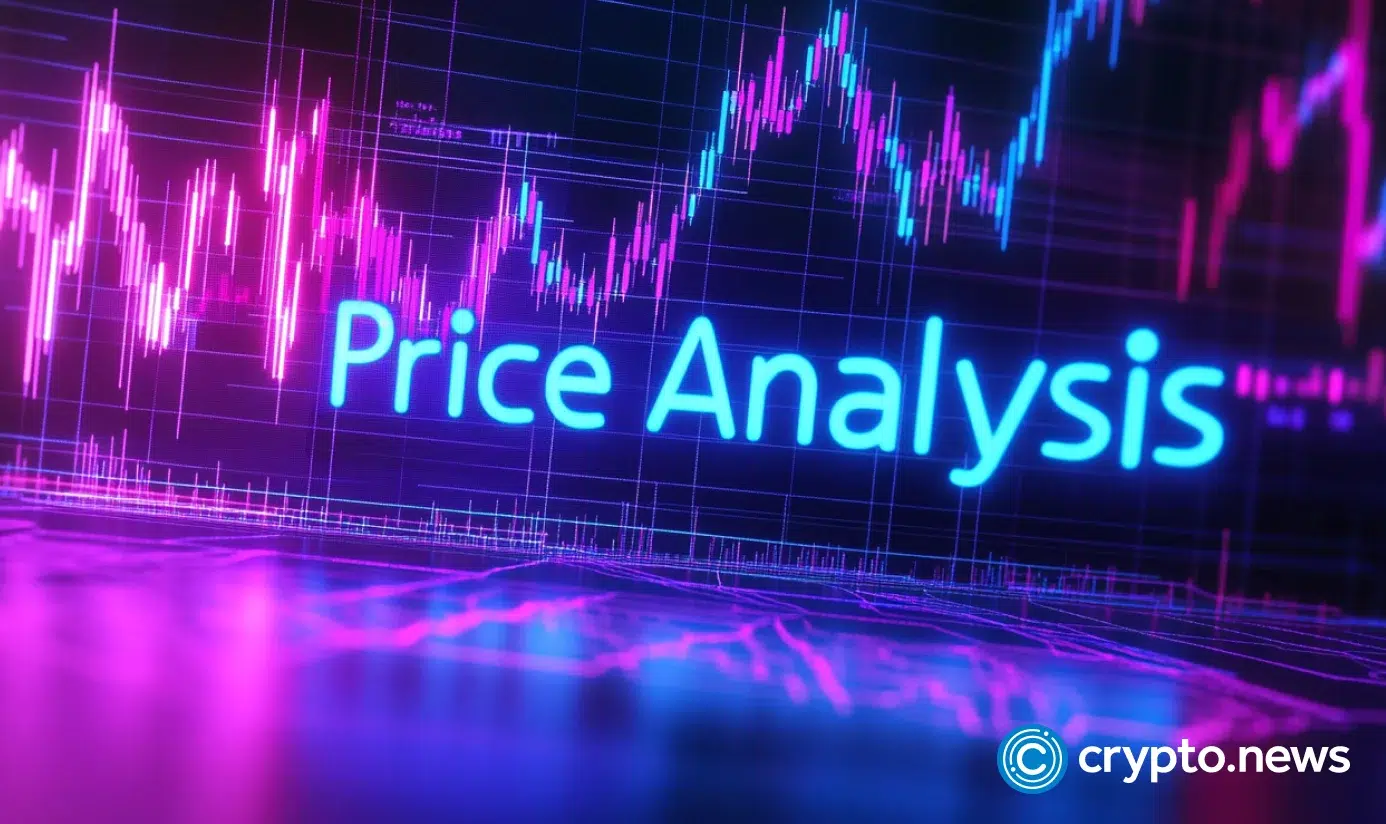 UMA Price Bombas 26.54%, the critical support zone must maintain or risk remembering