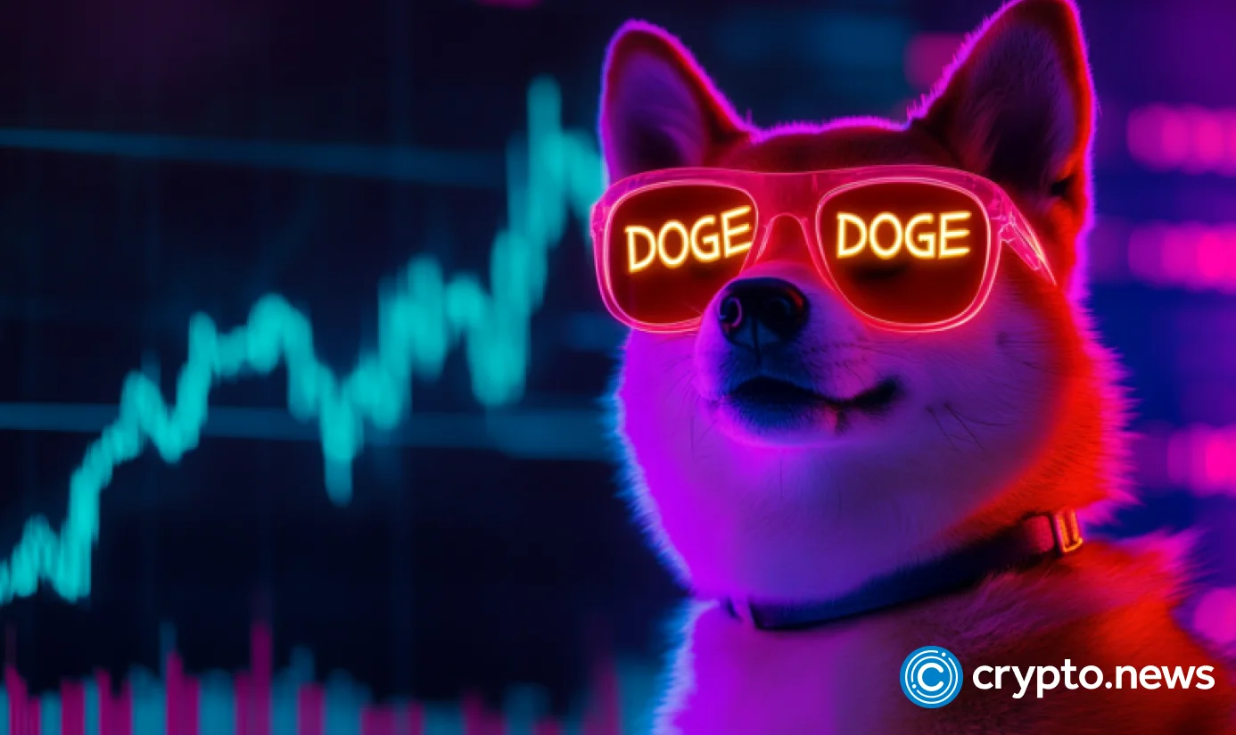 Dogecoin Price Prediction 2026 | Market analysis